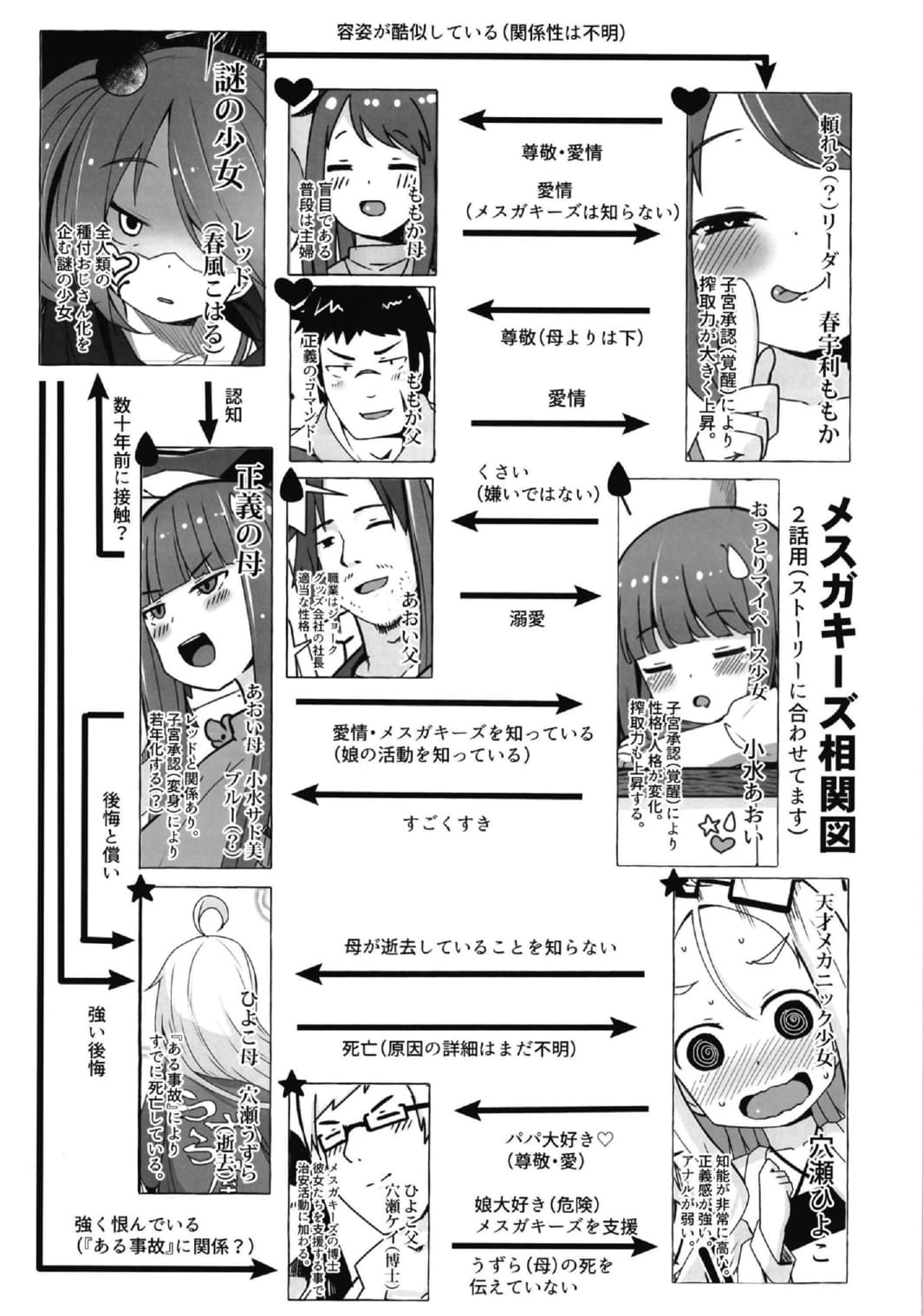 Download Shikyuu Shounin Mesugakis 2