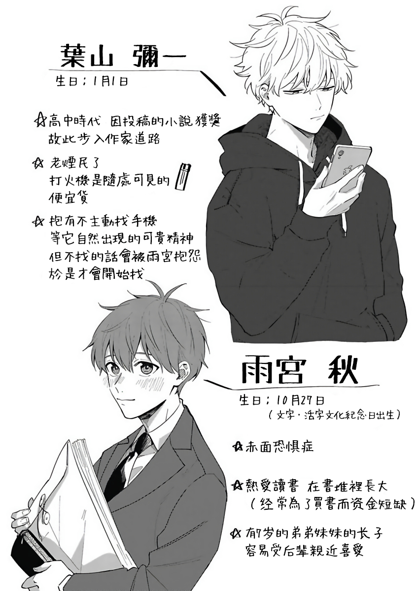 Download Hayama4