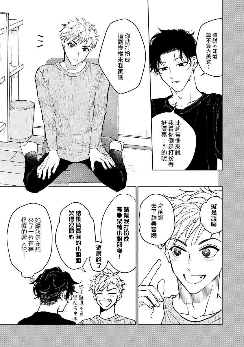 Download Kobayashi Senpai wa Onnanoko de Shitai | 小林前辈想作为女生被上 1-4